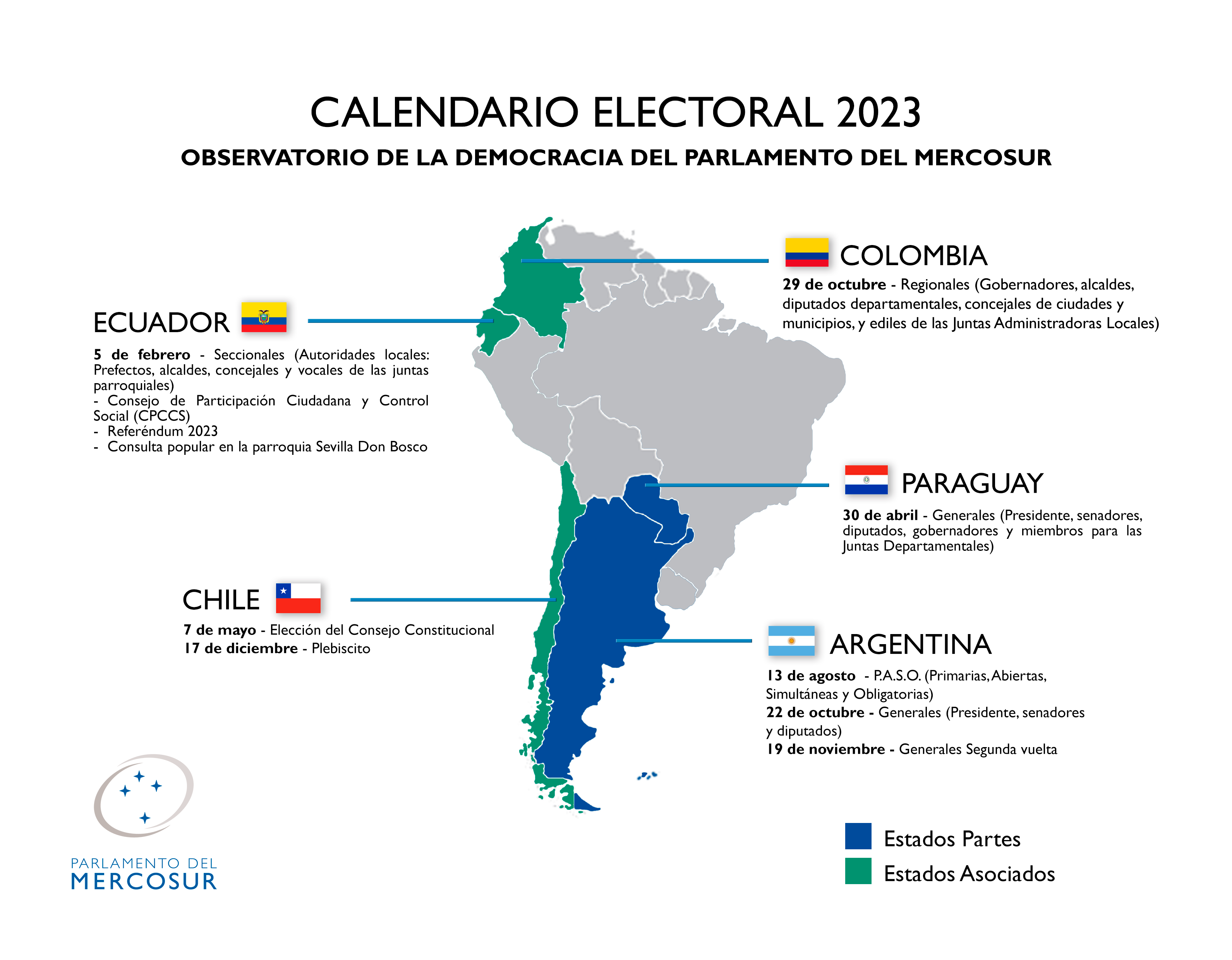 Resultado plebiscito 2022: GANÓ EL RECHAZO., Página 239